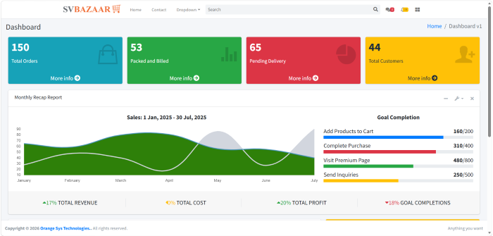 Dashboard 1