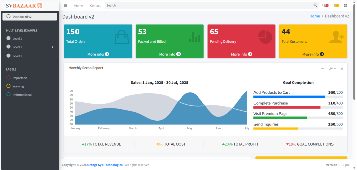 Dashboard 2